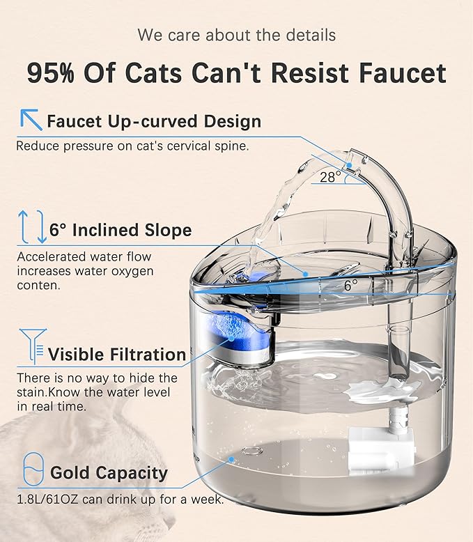 Fuente De Agua Para Mascotas Silencioso Transparente